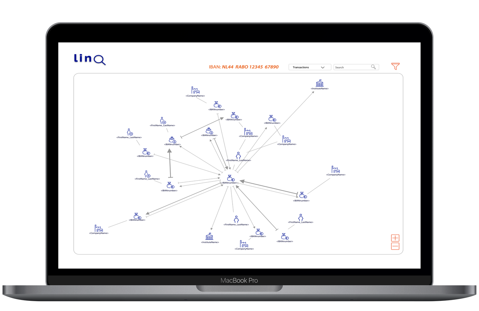 Interactive fraud analysis network of nodes and relations