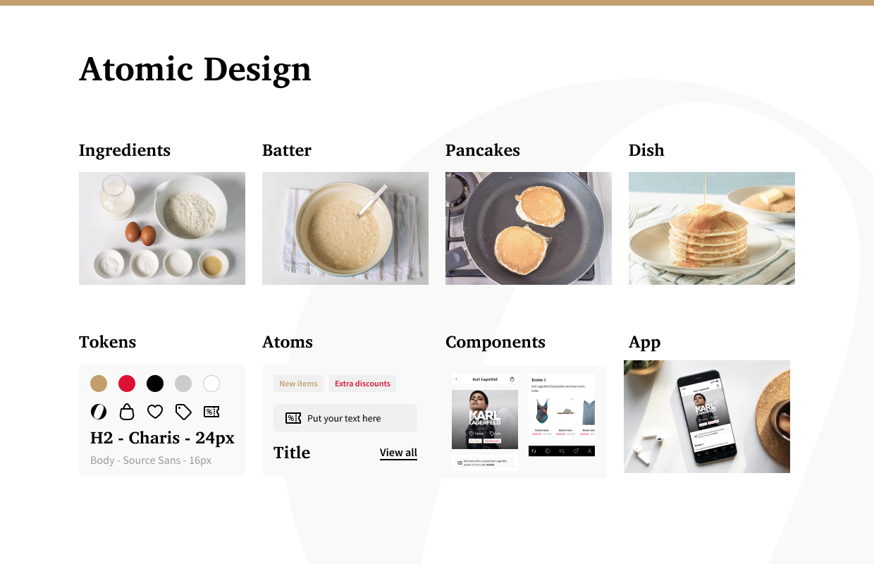 Atomic Design explained through a pancake analogy, from ingredients to assembled pancake stacks