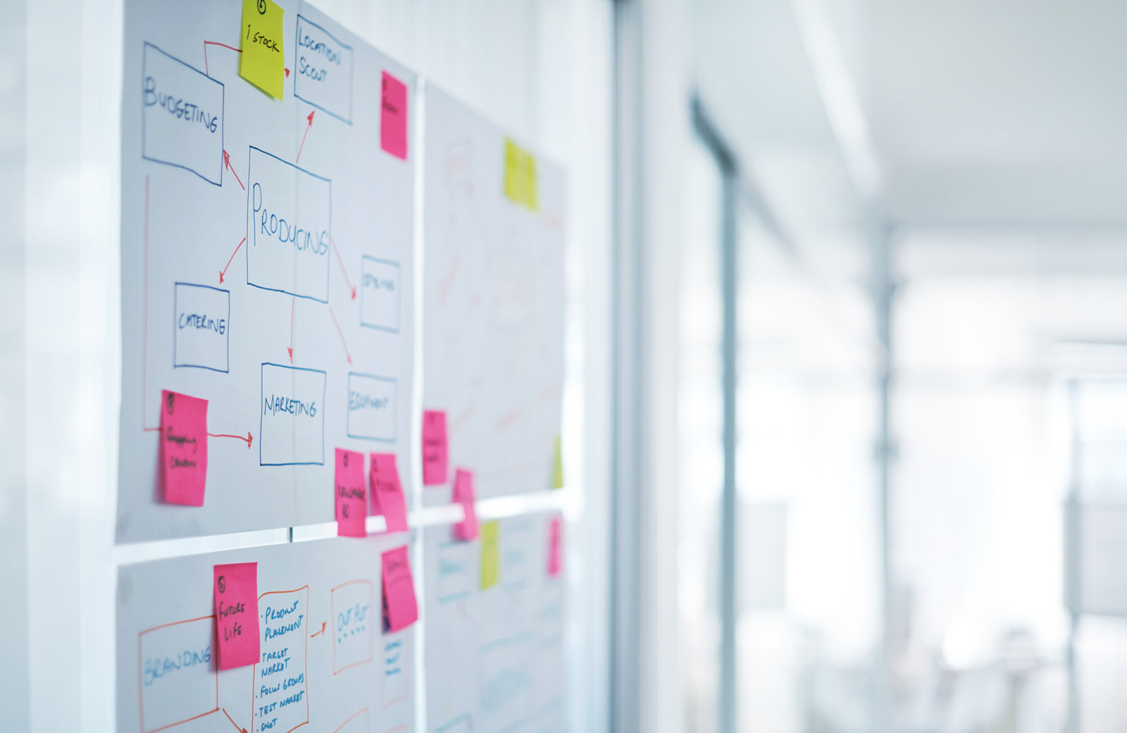 Workshop wall covered in sticky notes and ideas