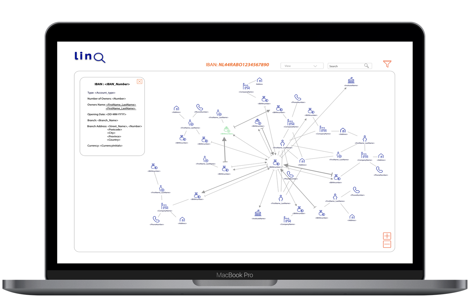 Second degree relations in the network view
